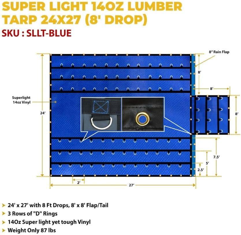 imageMytee Products 16 x 27 Flatbed Truck 14 Oz Superlight Steel Tarp with 4 FT Drop  Black Heavy Duty Vinyl Waterproof Tarp for Trailers to Protect Cargo from Wind Rain Snow and SunBlue