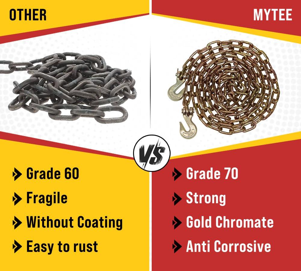 imageMytee Products 4 Pack 14quot x 20 Transport Binder Chain Grade 70 with Grab Hook  3150 LBS WLL Transport Binder Tow Chain with Hooks  Towing Equipment  Gold Chromate1  Pack