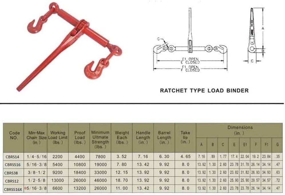 imageMytee Products 4 Pack Ratchet Chain Binder 14quot  516quot Chain Binders Tie Down Hauling