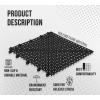 imageMytee Products 24 Pack 12quotx12quot 12quot Thick Non Slip Interlocking Self Drainage Tiles for Bathroom Floor  Interlocking Deck Tiles for Outdoor Kitchen Shower Pool Balcony Wet Area GymBlack