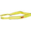 imageMytee Products 4 Pack 2 x8 Web Lifting Sling  6400 LBS WLL Vertical Lift Straps Twisted Eyelets 2Ply  Choker 5000 WLL amp Basket 12800 WLL2  Pack