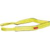 imageMytee Products 4 Pack 2 x8 Web Lifting Sling  6400 LBS WLL Vertical Lift Straps Twisted Eyelets 2Ply  Choker 5000 WLL amp Basket 12800 WLL2  Pack