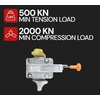 image:imageMytee Products SemiAutomatic Shipping Container Twist Lock  HotDip Galvanized Steel ISO 1161 Secure Container Lock with High Load Strength for Attachment2  Pack