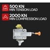 image:imageMytee Products SemiAutomatic Shipping Container Twist Lock  HotDip Galvanized Steel ISO 1161 Secure Container Lock with High Load Strength for Attachment1  Pack