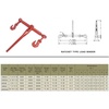 image:imageMytee Products 4 Pack Ratchet Binder 1258 fits 12 Chain Flatbed Binders 13000 WLLRed