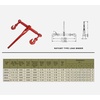 image:imageMytee Products 4 Pack Ratchet Binder 1258 fits 12 Chain Flatbed Binders 13000 WLLRed