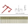 image:imageMytee Products 4 Pack Ratchet Binder 1258 fits 12 Chain Flatbed Binders 13000 WLLRed