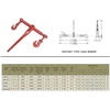 image:imageMytee Products 4 Pack Ratchet Binder 1258 fits 12 Chain Flatbed Binders 13000 WLLRed